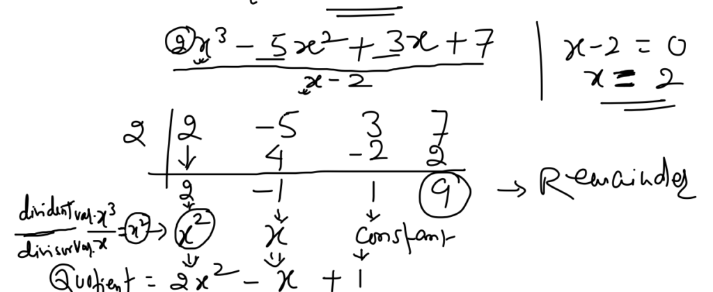 Synthetic Division Example
