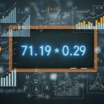 71.19x.29: A Mathematical Perspective on Current Trends